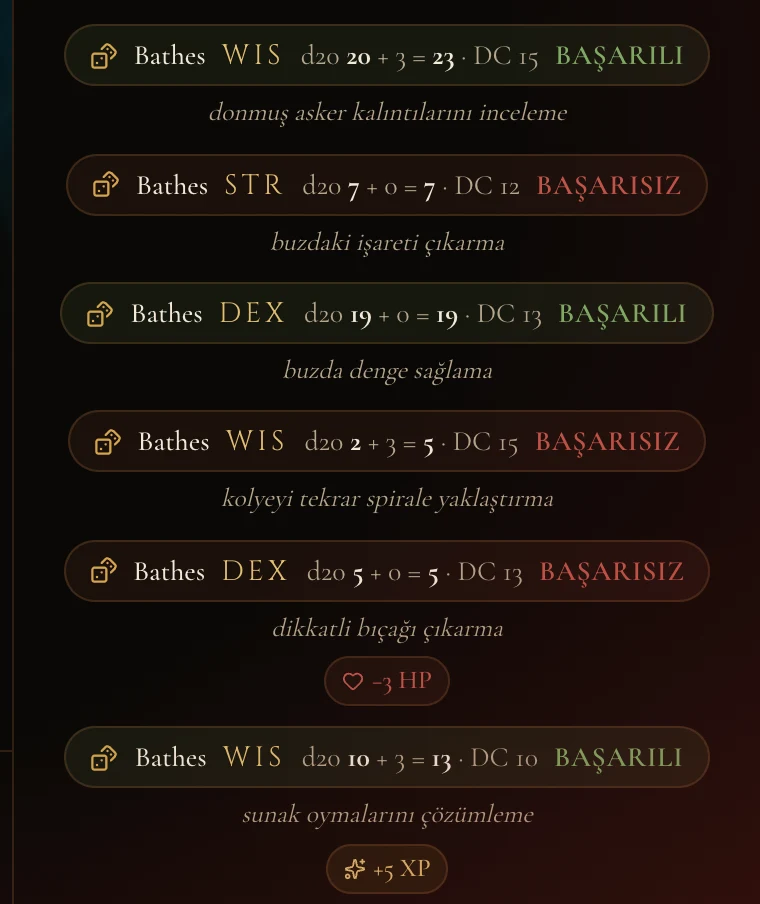 The combat log of a real campaign, unedited: every line names who rolled, which ability, the raw d20, the modifier, the total, and the difficulty declared BEFORE the throw — with the HP or XP that result produced underneath. The top row is a natural twenty (20+3=23); the 2+3=5 and 5+0=5 rows failed, and one of them cost 3 HP.