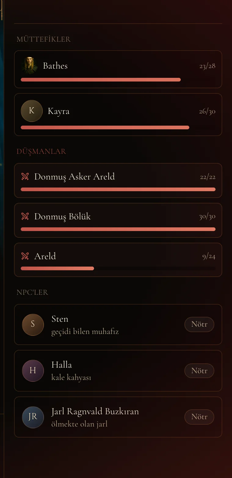 The world-state panel of the same campaign: allies and enemies with their current HP, and below them the NPCs with each one's disposition. These numbers do not live inside the prose — they live in a database the model cannot rewrite.